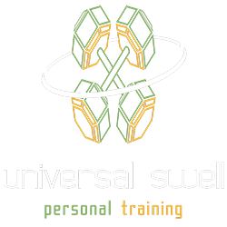 Universal Swell Personal Training logo