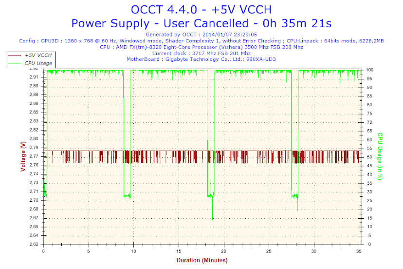 2014-01-07-23h29-Voltage-%252B5V+VCCH.png