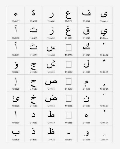 Arabic tattoo fonts ~ 1138   Image Gallery 428 | Cute Tattoo