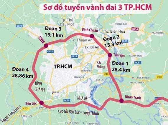 Chính phủ quyết nghị khởi công xây dựng đường Vành đai 3 TPHCM vào 30/6/2023 - Ảnh 1.