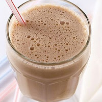 Post image for Controlling Starvation With Protein Shakes