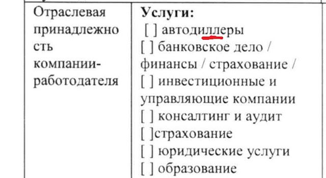 Анкета Гута-банка