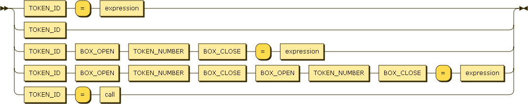 Assignment.png enter image description here