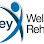 West Valley Wellness & Rehabilitation - Chiropractor in Phoenix Arizona