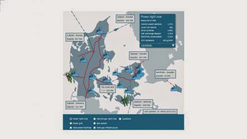 Breaking Denmark Records Highest Ever Wind Power Output