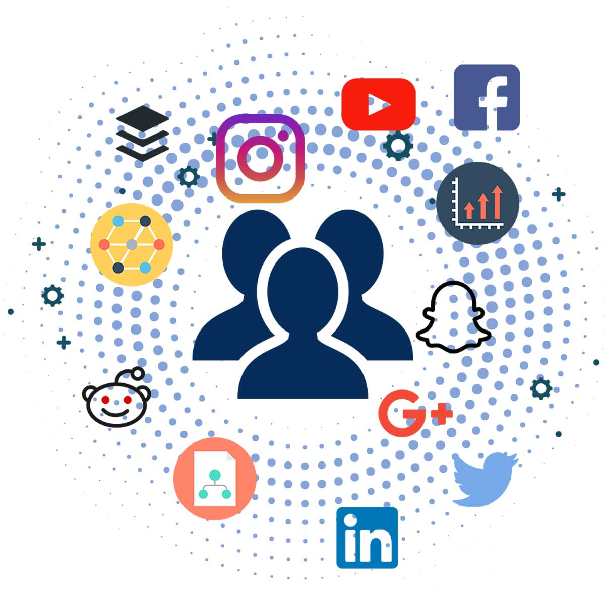 Tạo ý tưởng, nội dung, hình ảnh khi làm Social content
