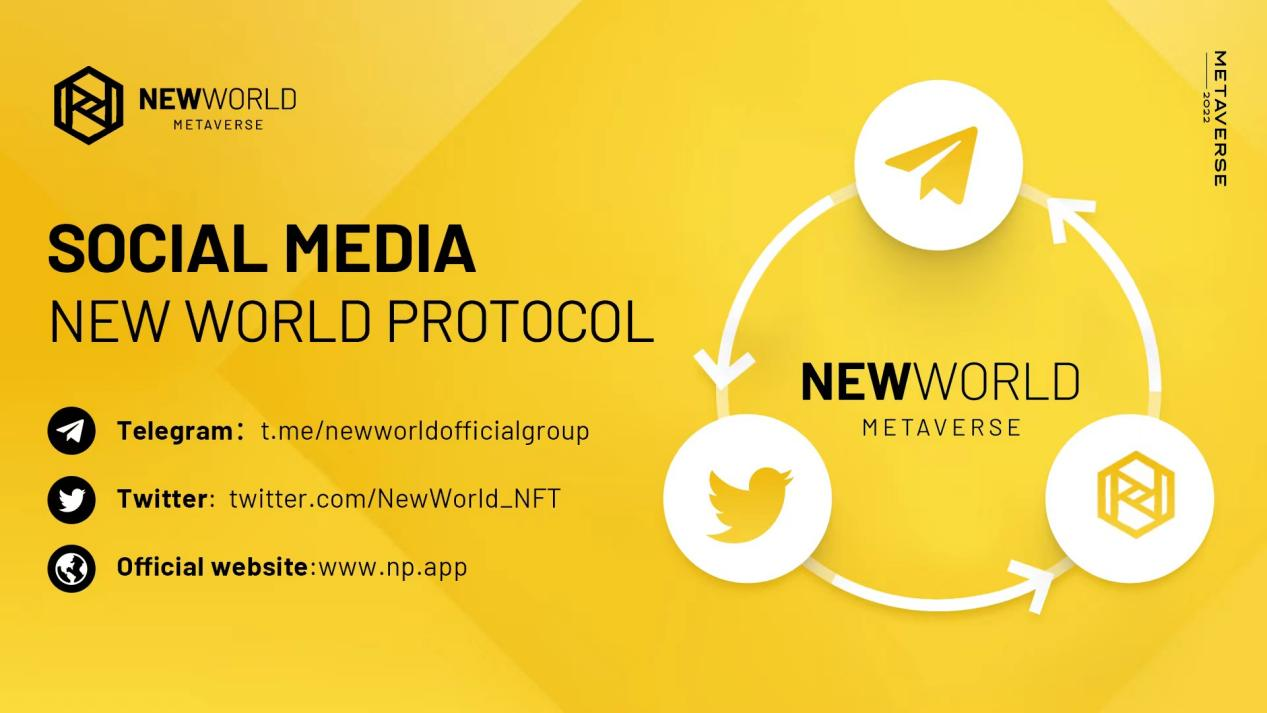 NEW WORLD媒体社交链接