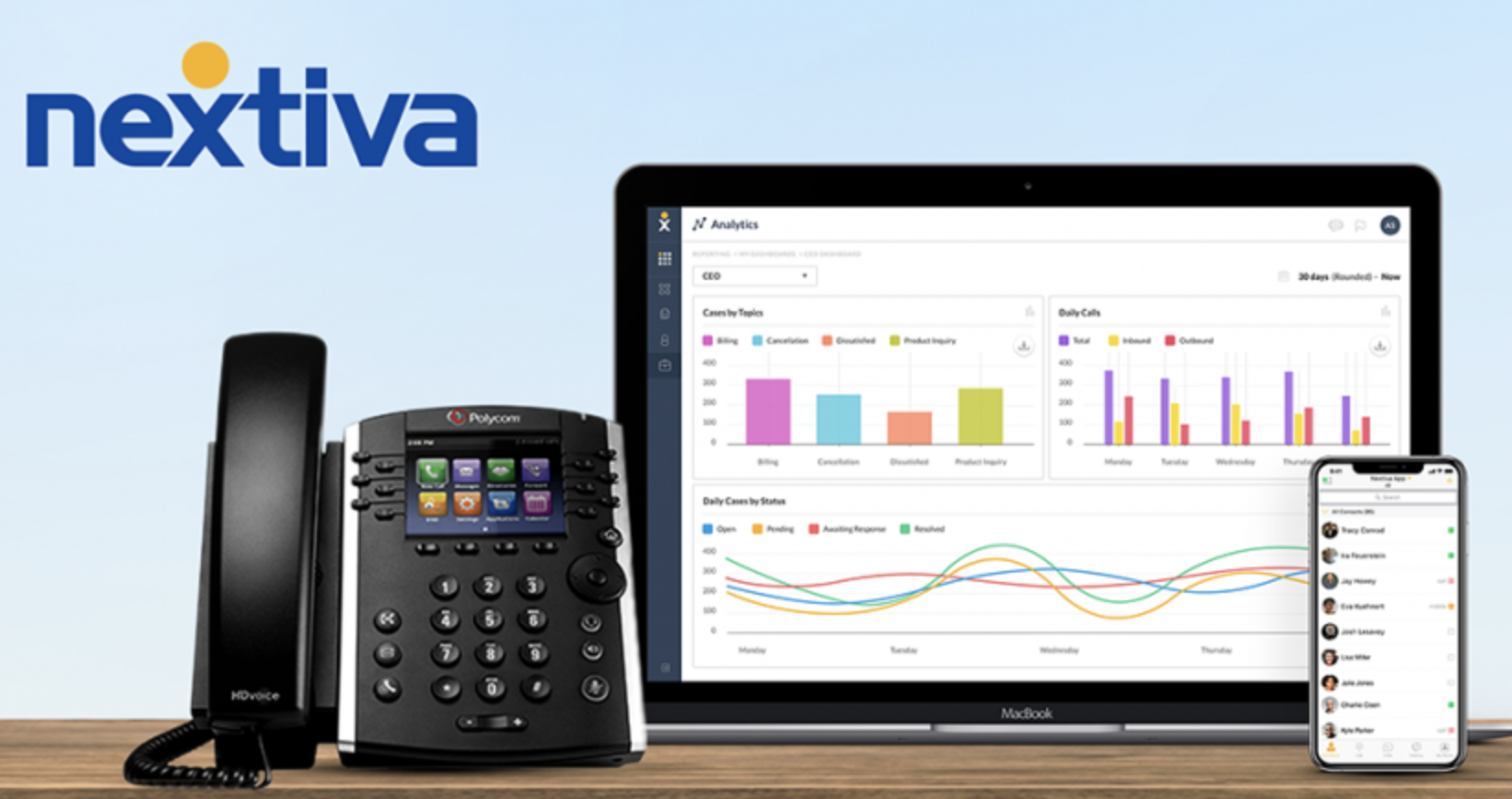 Nextiva Business Phone Services products