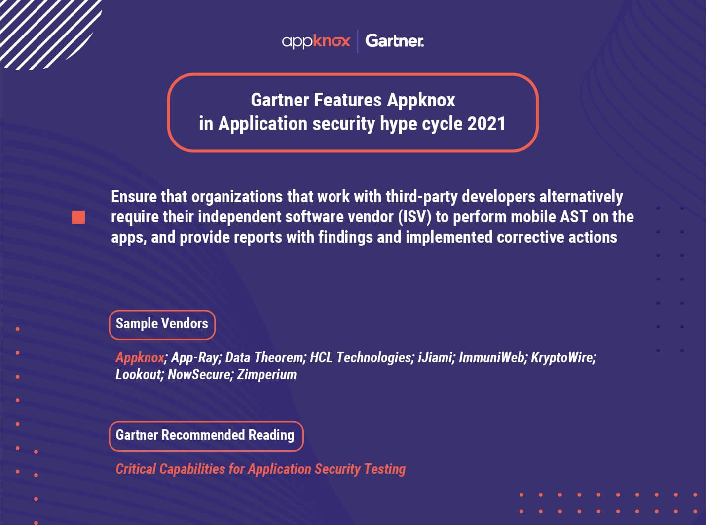 Appknox Has Been Named a Vendor In Gartner Hype Cycle For Application Security 2021