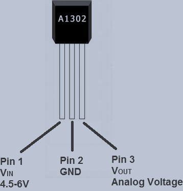 A1302 引脚排列
