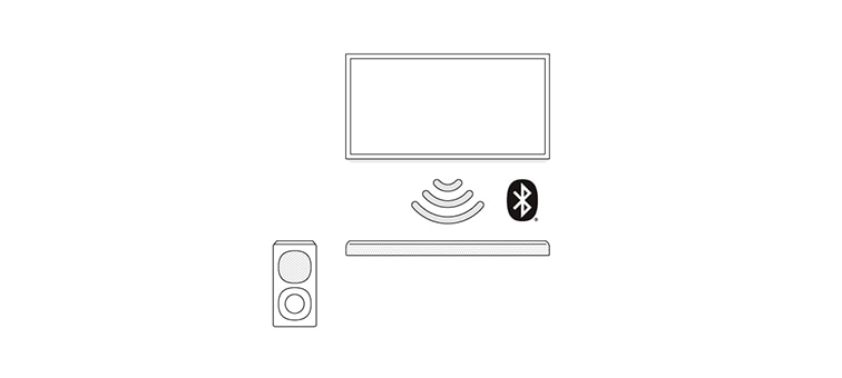 Illustration showing a TV, soundbar and subwoofer connected wirelessly