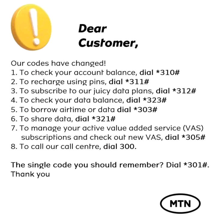 how to check your MTN Airtime Balance