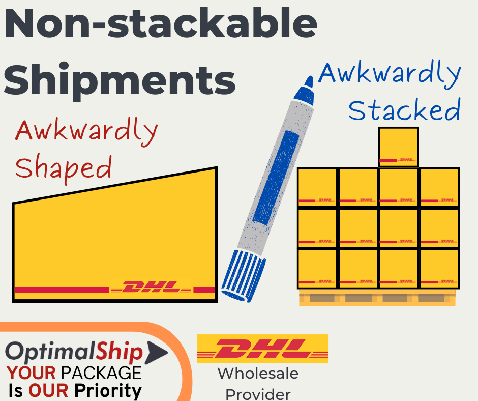 Non-stackable Shipments Infographic