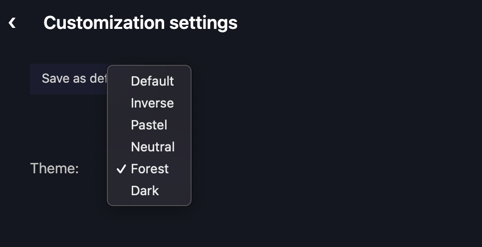 Gleek themes for diagrams