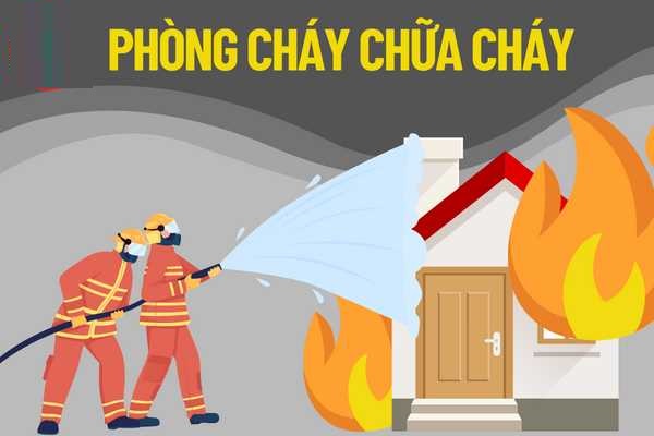 Phòng cháy chữa cháy là gì? 