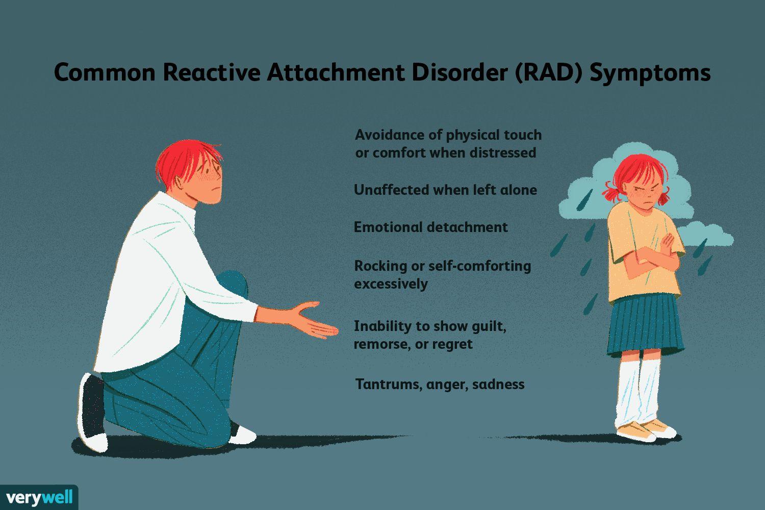 Reactive Attachment Disorder: Symptoms, Treatment