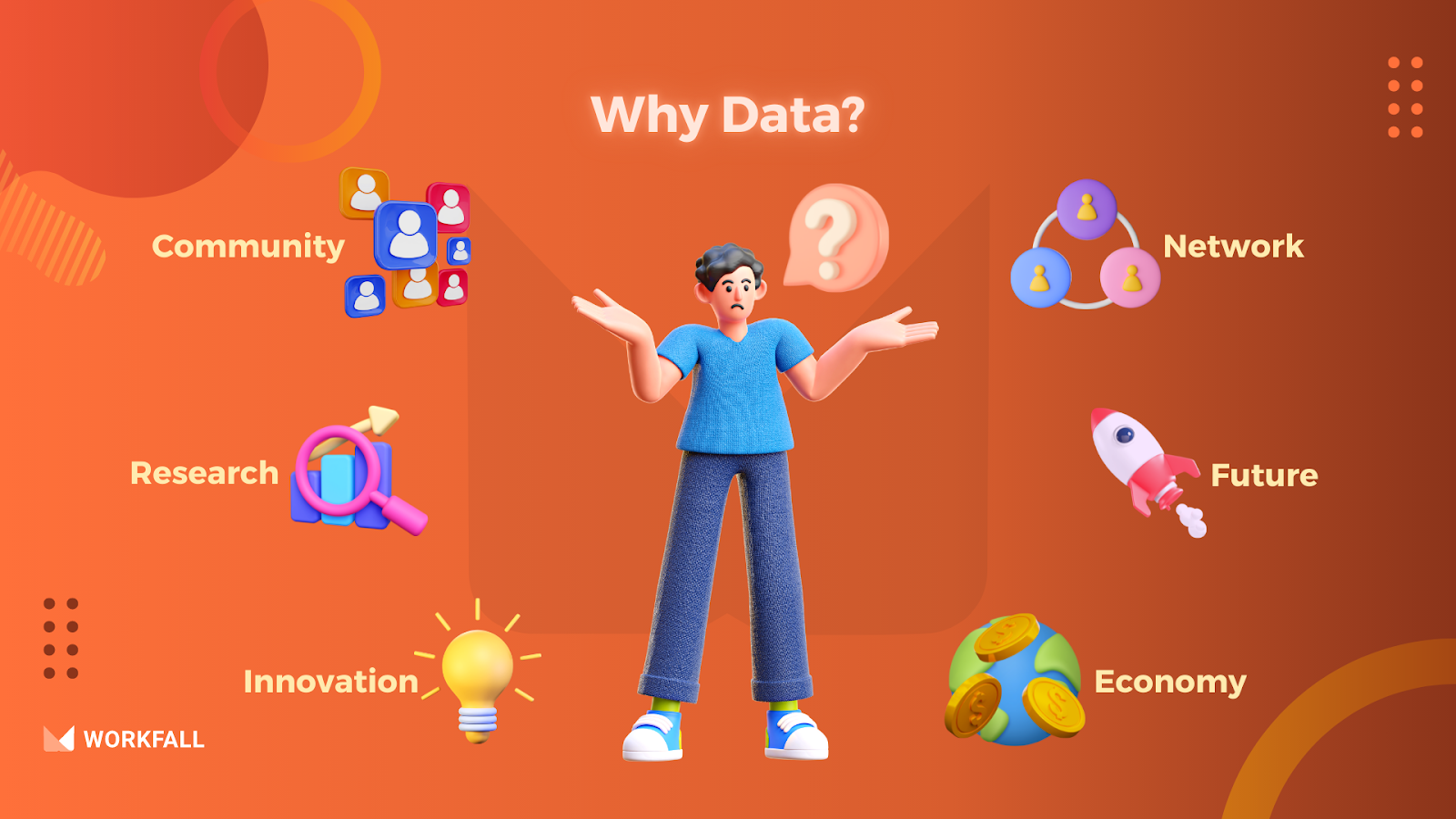 Why Data