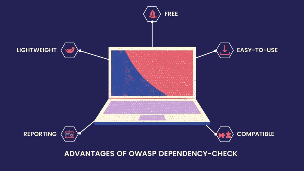 advantages of owasp dependency check 