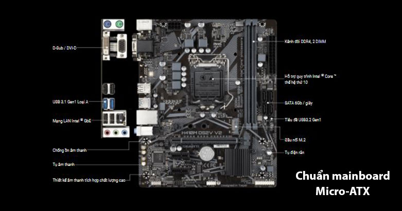 Bo mạch chính/ Mainboard Gigabyte H410M-DS2V V2 | Chuẩn mainboard Micro-ATX