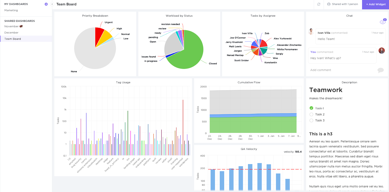 dashboards in clickup