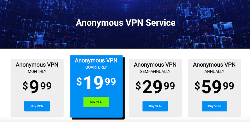 TorGuard VPN pricing 
