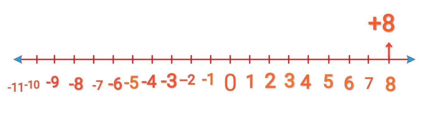 maths2