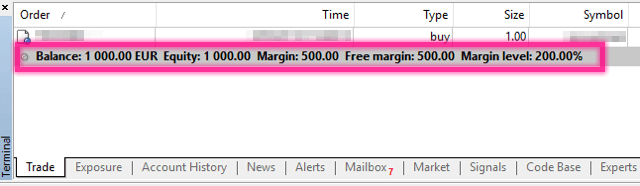 MetaTrader Account Metrics