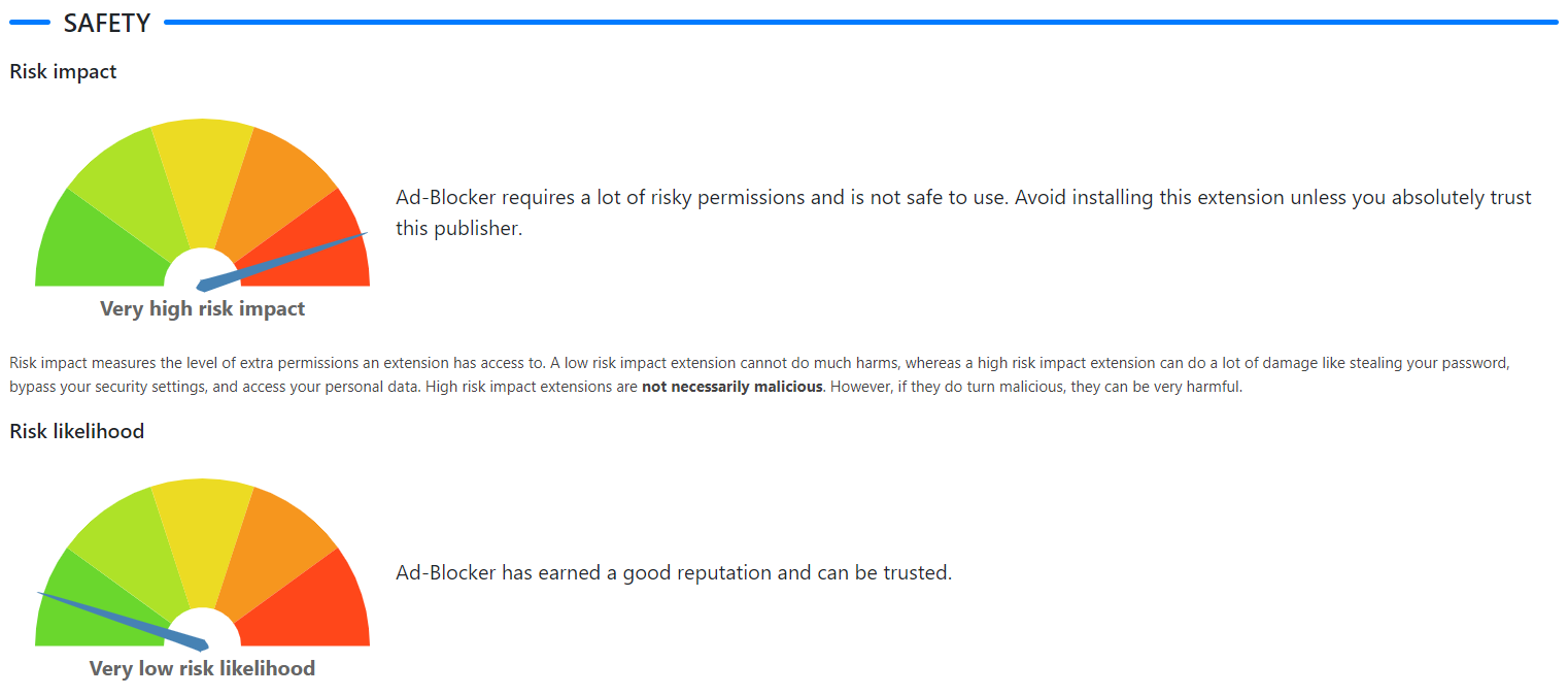 'Risk impact' and 'Risk likelihood' for the Ad-Blocker Chrome extension.