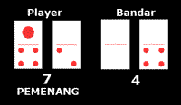 BandarQ, Domino99, Qiu Qiu, Capsa Susun, Domino Qiu Qiu