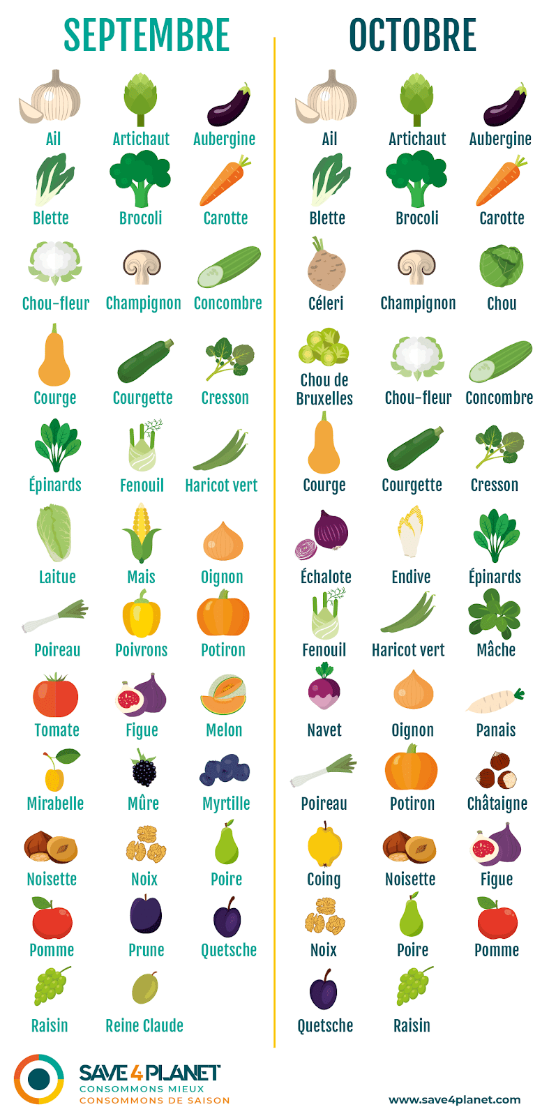 image fruits et legumes septembre octobre