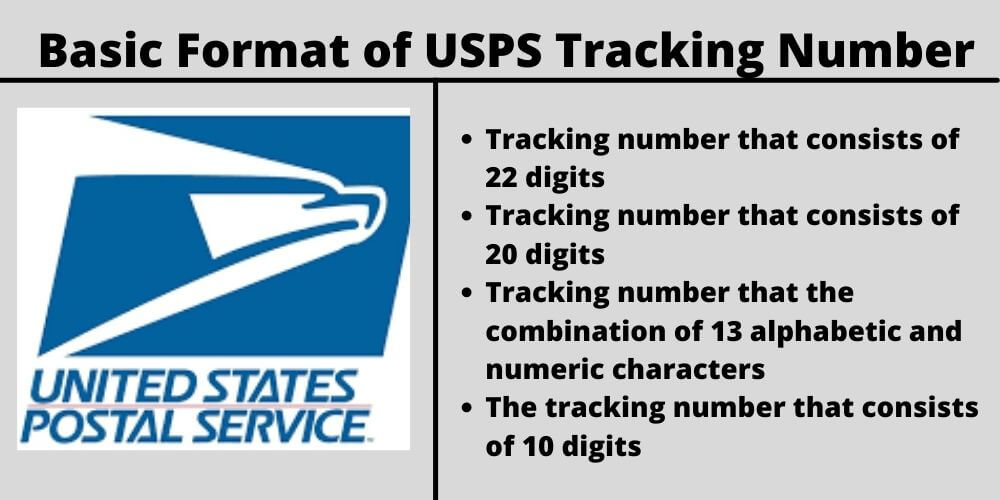 USPS Tracking Number Example: Basic Format