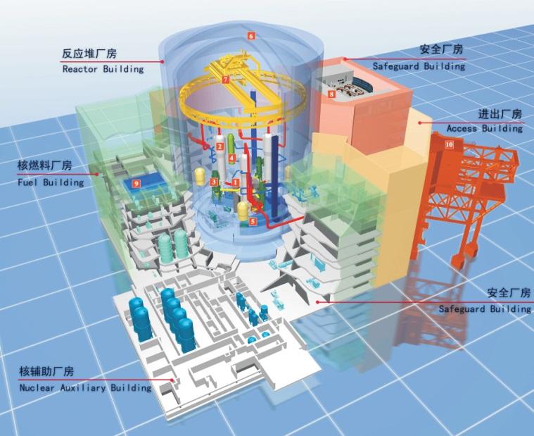 http://www.atomic-energy.ru/files/images/2015/04/cgnpc-haolong-11.jpg