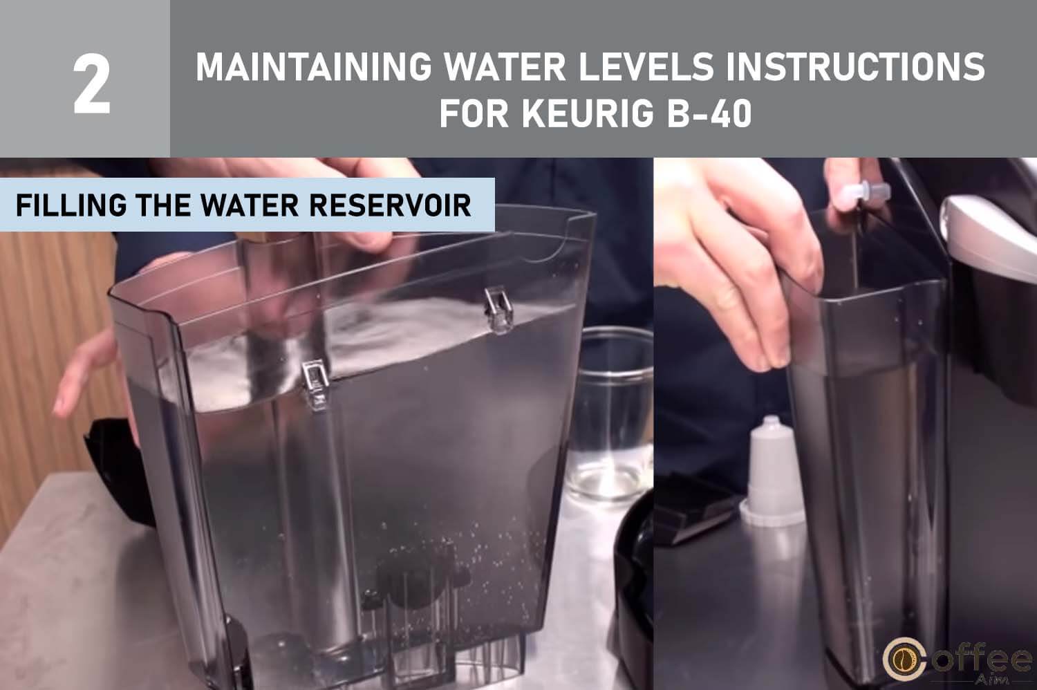 This illustrative image portrays the process of "Filling the Water Reservoir," an integral step outlined in the section titled "Maintaining Water Levels: Instructions for Keurig B-40" within the comprehensive article "How to Use Keurig B-40