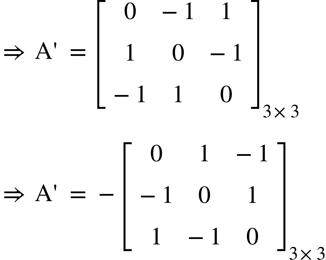 <math xmlns="http://www.w3.org/1998/Math/MathML"><mo>&#x21D2;</mo><mo>&#xA0;</mo><mi mathvariant="normal">A</mi><mo>'</mo><mo>&#xA0;</mo><mo>=</mo><mo>&#xA0;</mo><msub><mfenced open="[" close="]"><mtable><mtr><mtd><mn>0</mn></mtd><mtd><mo>-</mo><mn>1</mn></mtd><mtd><mn>1</mn></mtd></mtr><mtr><mtd><mn>1</mn></mtd><mtd><mn>0</mn></mtd><mtd><mo>-</mo><mn>1</mn></mtd></mtr><mtr><mtd><mo>-</mo><mn>1</mn></mtd><mtd><mn>1</mn></mtd><mtd><mn>0</mn></mtd></mtr></mtable></mfenced><mrow><mn>3</mn><mo>&#xD7;</mo><mn>3</mn></mrow></msub><mspace linebreak="newline"/><mo>&#x21D2;</mo><mo>&#xA0;</mo><mi mathvariant="normal">A</mi><mo>'</mo><mo>&#xA0;</mo><mo>=</mo><mo>&#xA0;</mo><mo>-</mo><msub><mfenced open="[" close="]"><mtable><mtr><mtd><mn>0</mn></mtd><mtd><mn>1</mn></mtd><mtd><mo>-</mo><mn>1</mn></mtd></mtr><mtr><mtd><mo>-</mo><mn>1</mn></mtd><mtd><mn>0</mn></mtd><mtd><mn>1</mn></mtd></mtr><mtr><mtd><mn>1</mn></mtd><mtd><mo>-</mo><mn>1</mn></mtd><mtd><mn>0</mn></mtd></mtr></mtable></mfenced><mrow><mn>3</mn><mo>&#xD7;</mo><mn>3</mn></mrow></msub></math>