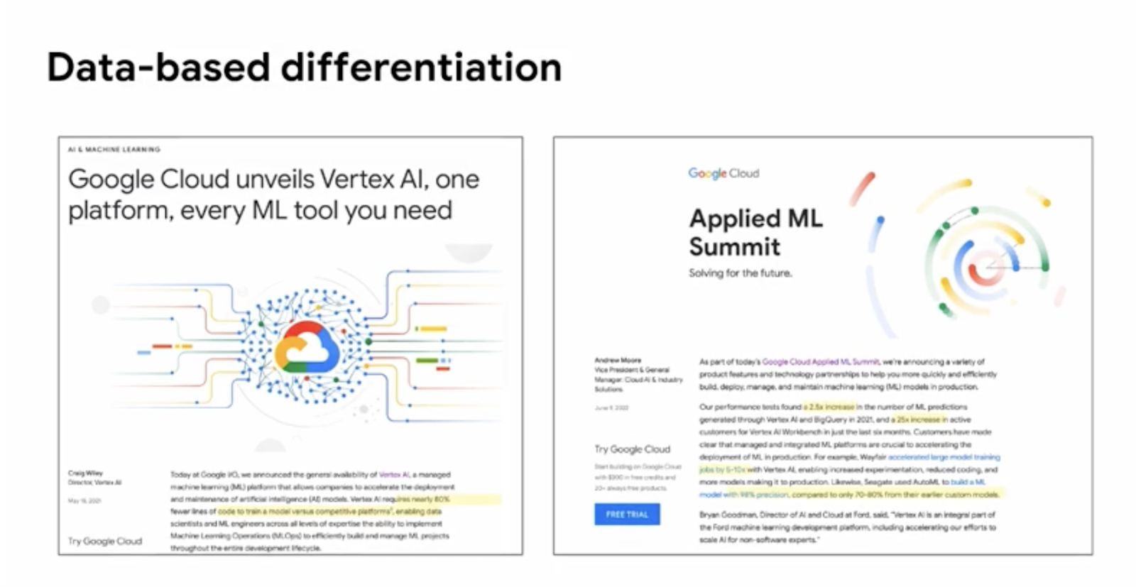 The title "Data-based differentiation" with screenshots of 2 articles - the first titled "Google Cloud unveils Vertex AI, one platform, every ML tool you need." and "Appliced ML summit". 