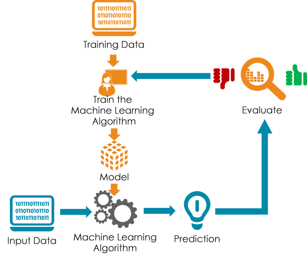 Diagram

Description automatically generated