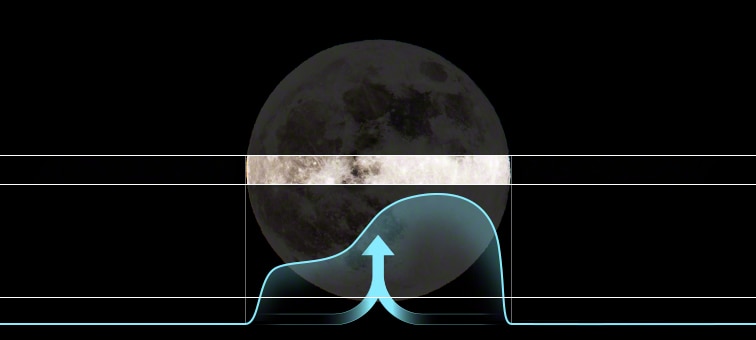 Image showing effect of XR Contrast Booster on part of a full moon