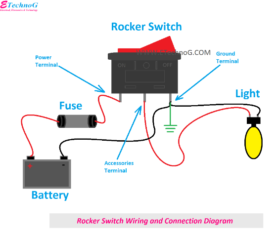 3-pin rocker switch wiring diagram