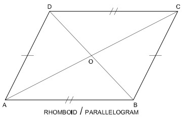 Parallelogram