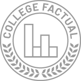 Concordia College Moorhead crest