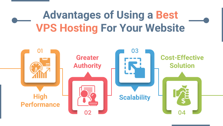 advantages of VPS