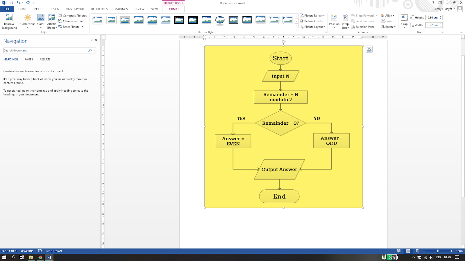 Pengertian, Contoh Algoritma Dan Flowchart - Pascal EDU