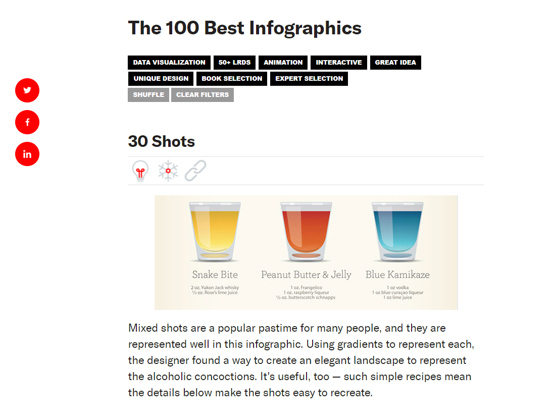 the 100 best infographics