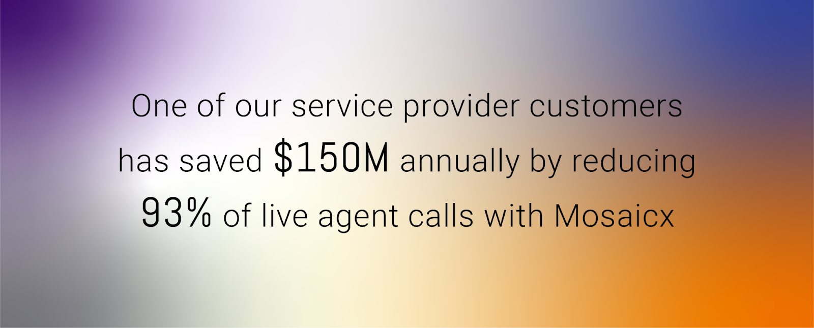 One of our service provider customers has saved $150M annually by reducing 93% of live agent calls with Mosaicx.