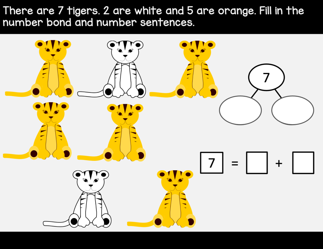 eureka math kindergarten lesson 2 homework