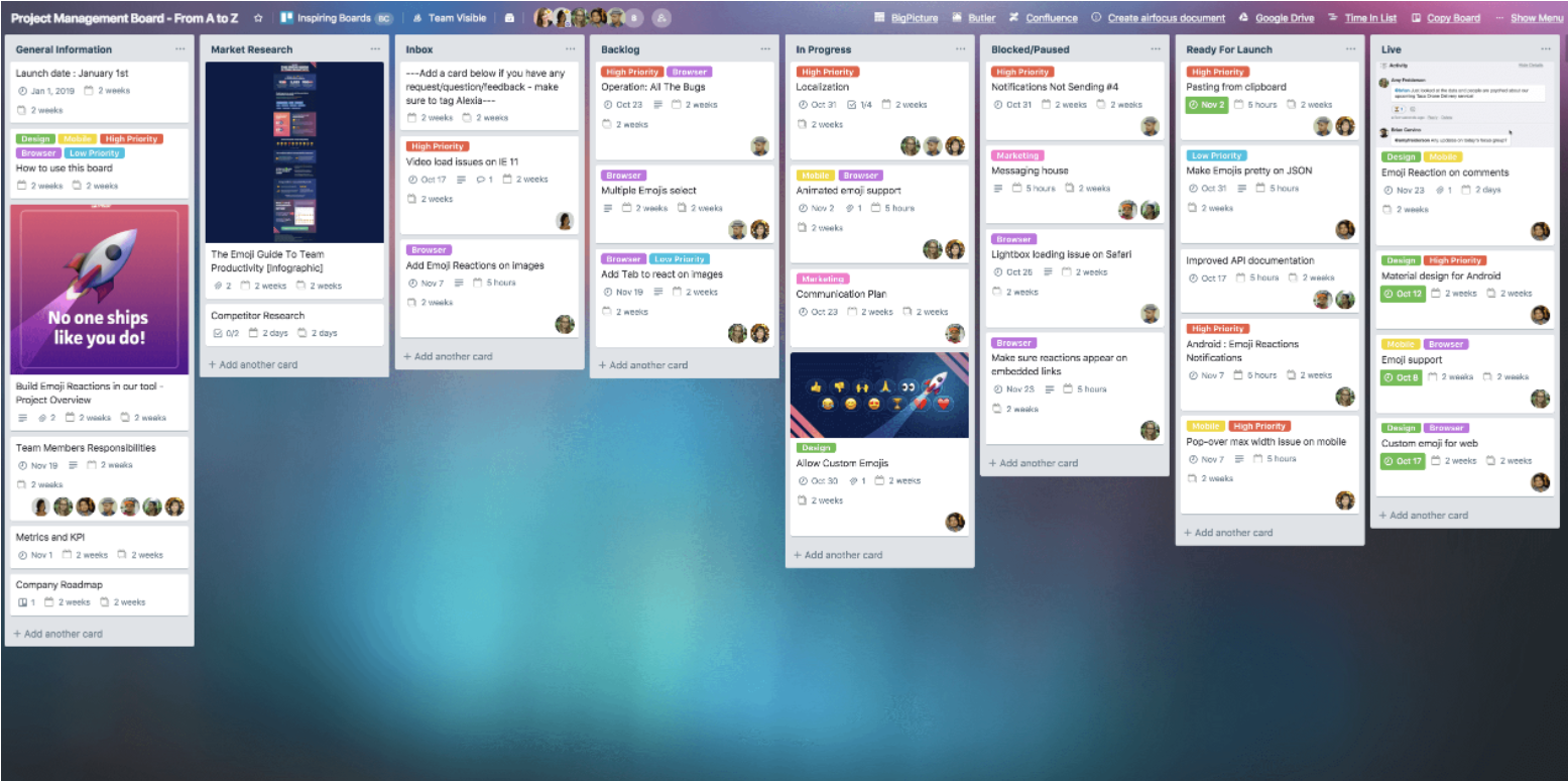 trello productivity app
