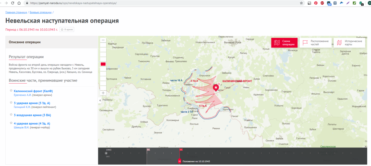 Карта Невельской наступательной операции, в которой участвовал Сериков Н.С. в составе 900 иап