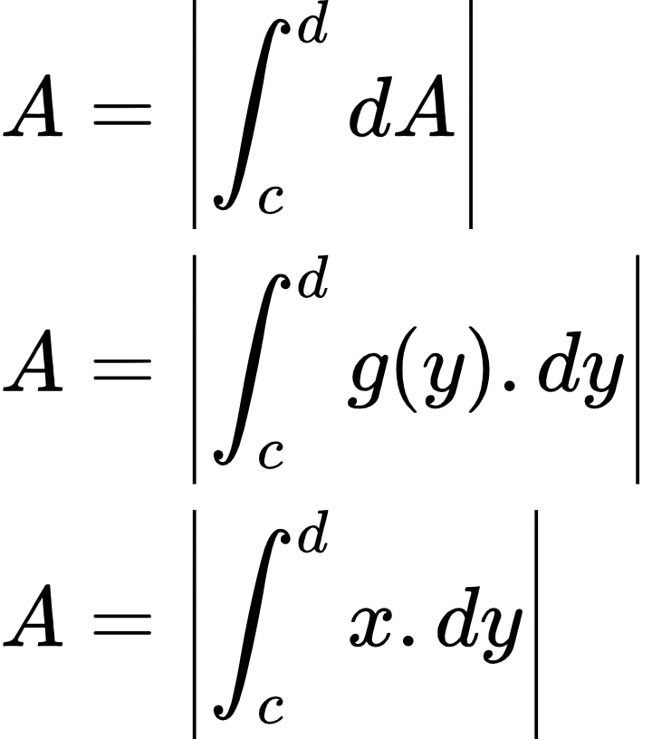 {"font":{"size":10,"color":"#000000","family":"Arial"},"id":"1-1-1","code":"\\begin{align*}\n{A}&={\\left|\\int_{c}^{d}dA\\right|}\\\\\n{A}&={\\left|\\int_{c}^{d}g\\left(y\\right).dy\\right|}\\\\\n{A}&={\\left|\\int_{c}^{d}x.dy\\right|}\t\n\\end{align*}","type":"align*","ts":1603272277603,"cs":"bFA5huktKkcU3o3N85qXbg==","size":{"width":120,"height":136}}