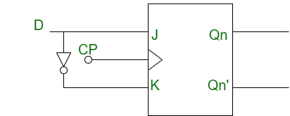 df-gtu-paper-solution