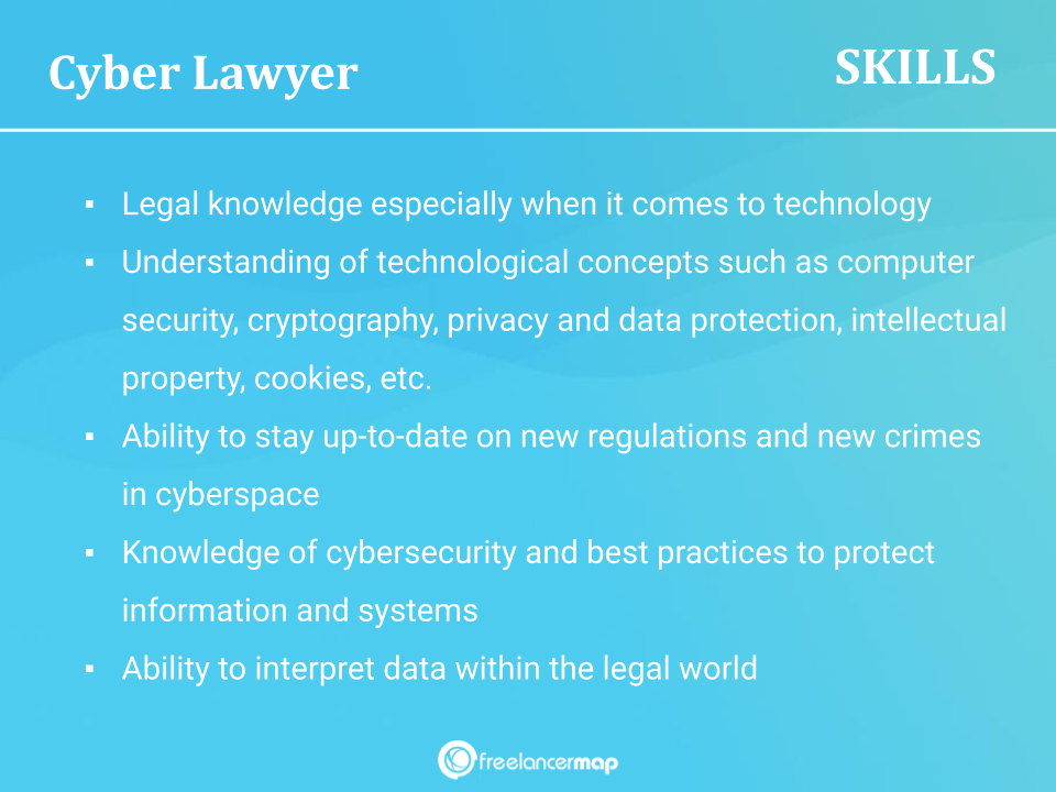 Skills Of A Cyber Lawyer